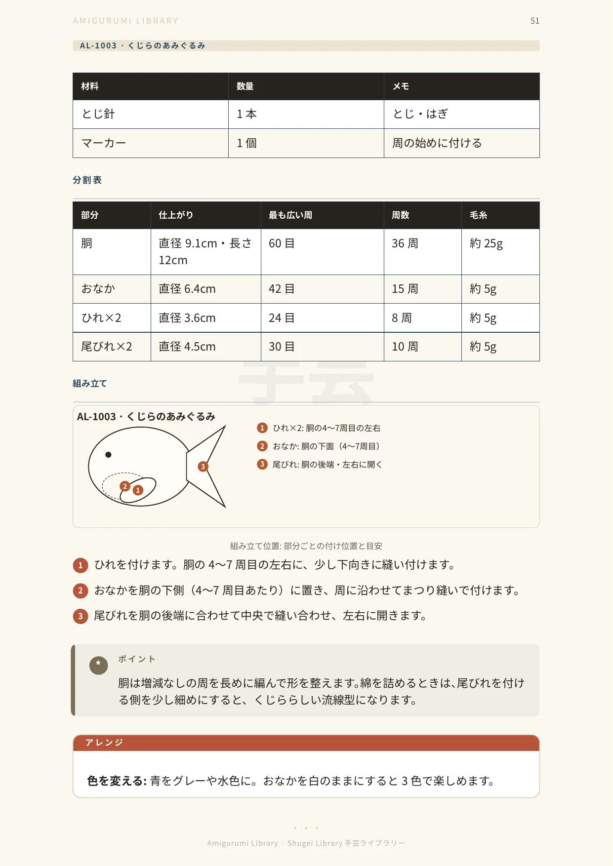 くじらの組み立て図：ひれ・おなか・尾びれの付け位置と縫い方
