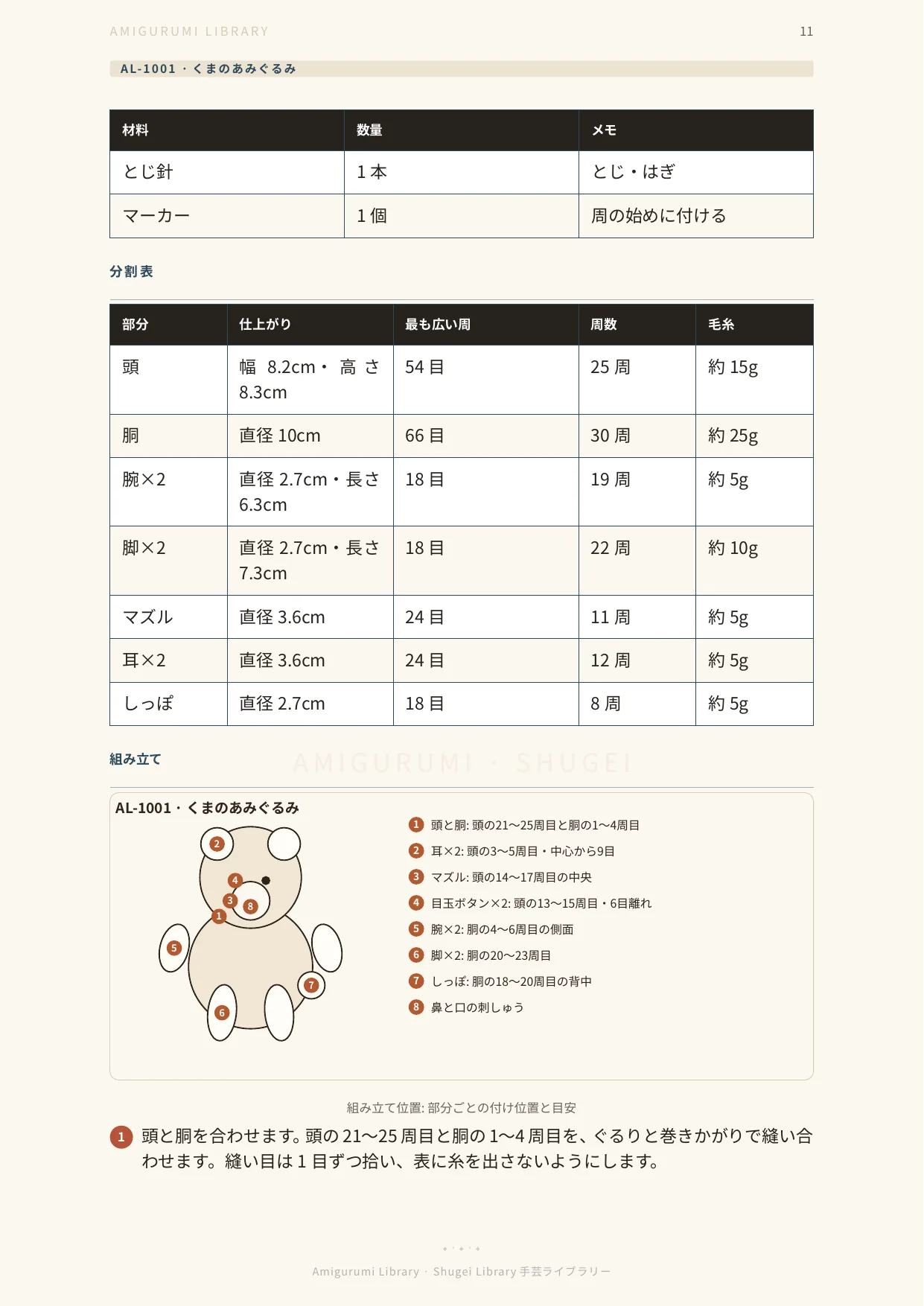 くまの組み立て図：パーツごとの付け位置と目安